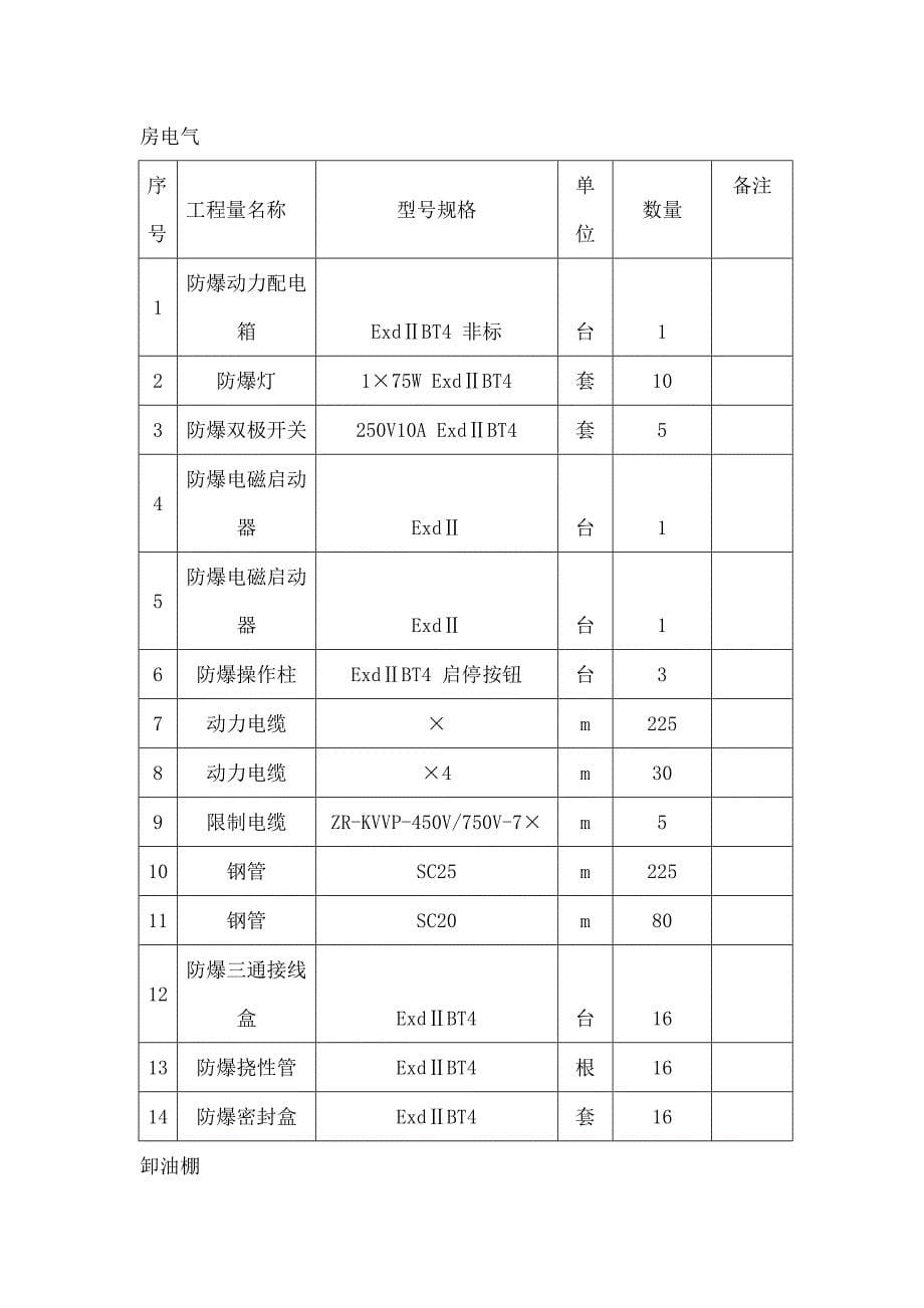 机场油库工程电气安装施工方案_第5页