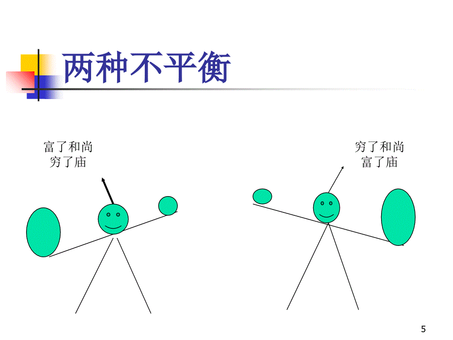 王牌营销员基本素质与销售技巧_第5页