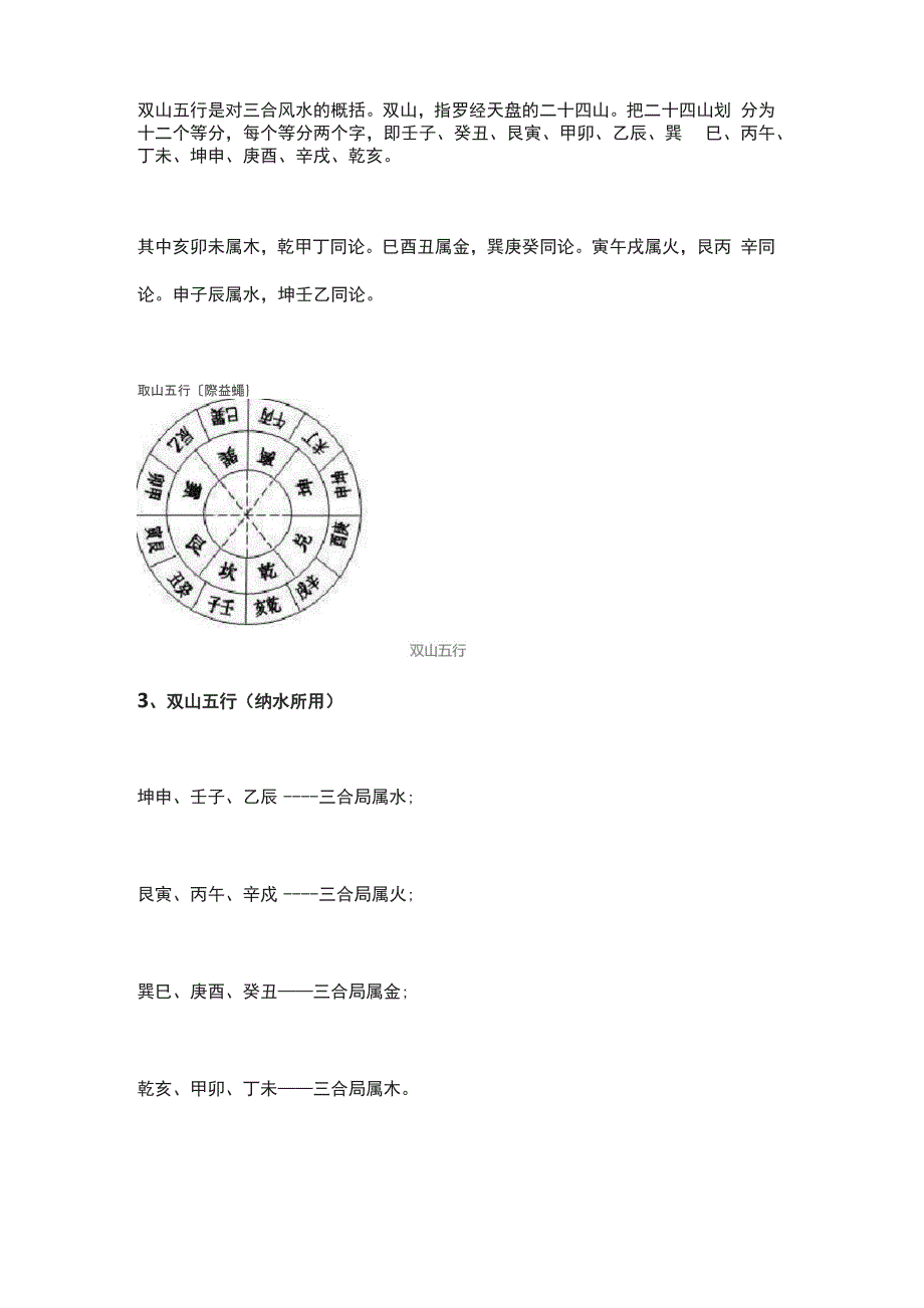 三合水法基础详述知识讲解_第4页