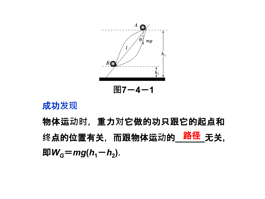 海头高级中学高一下学期物理第七章 重力势能课件_第4页