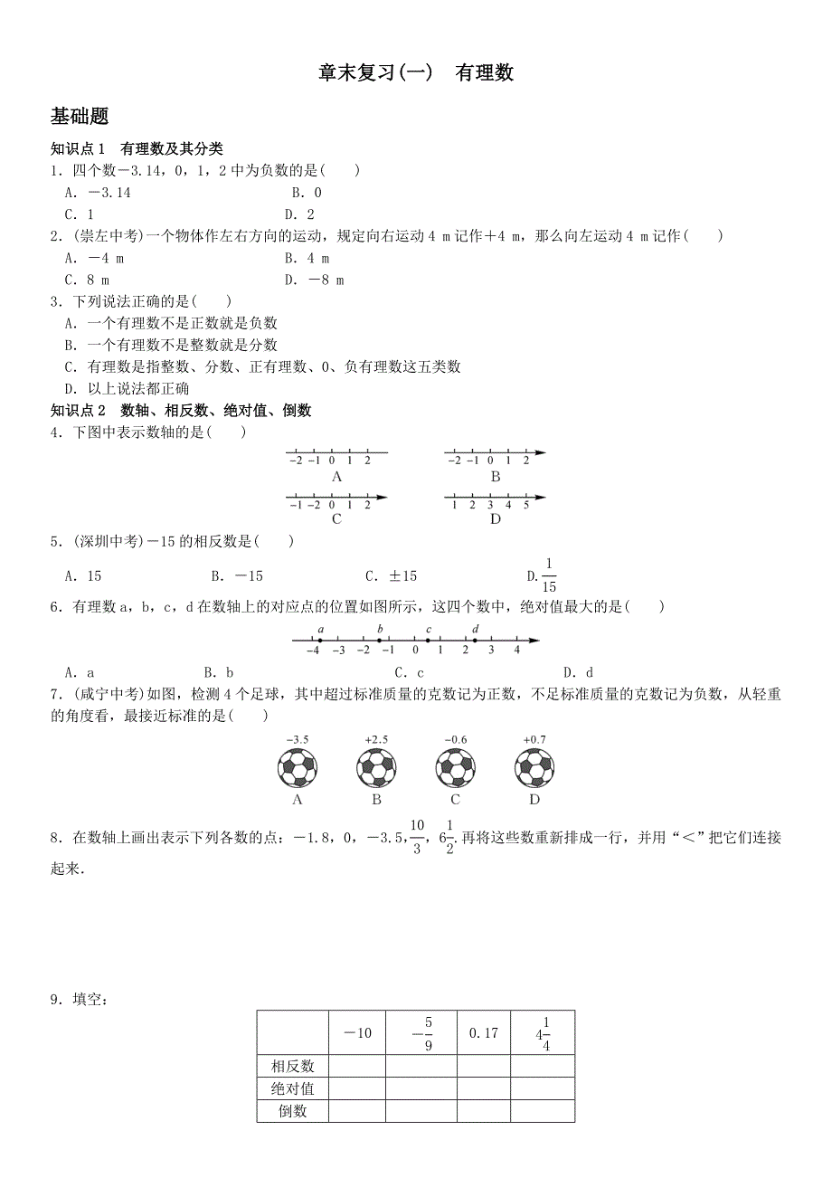 章末复习（一）有理数_第1页