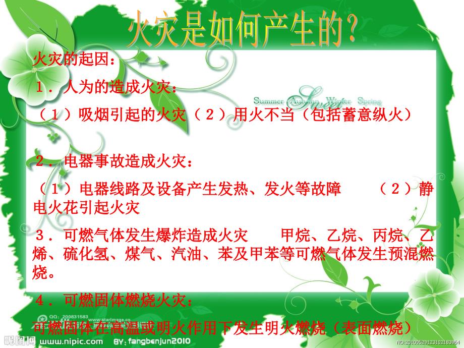 消防宣传课件.ppt_第2页