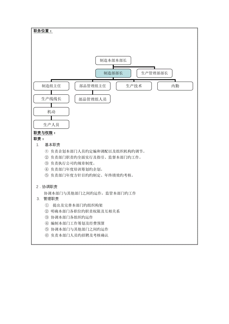 理想科学公司制造部部长岗位专项说明书_第3页