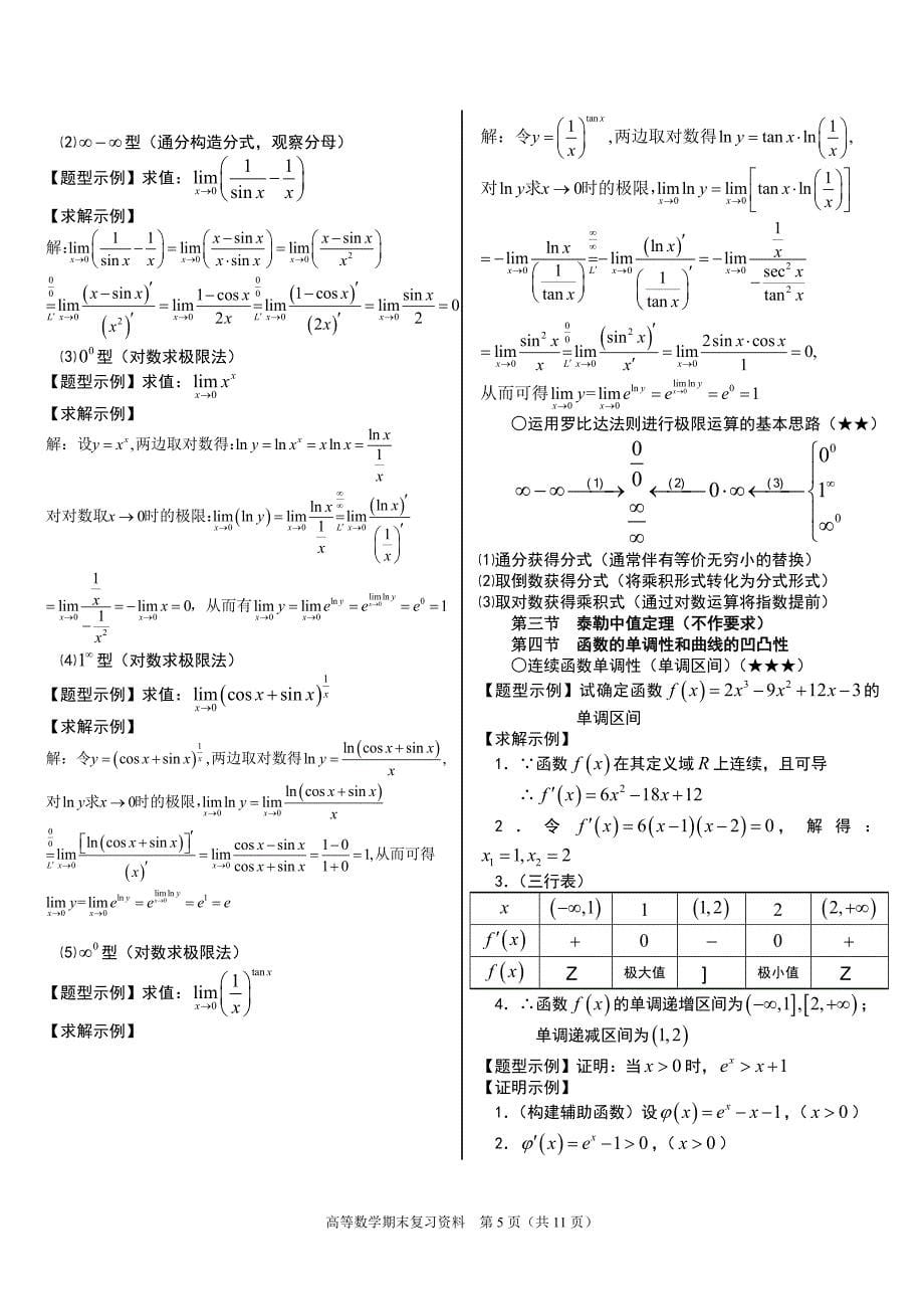 大一高数复习资料Word_第5页