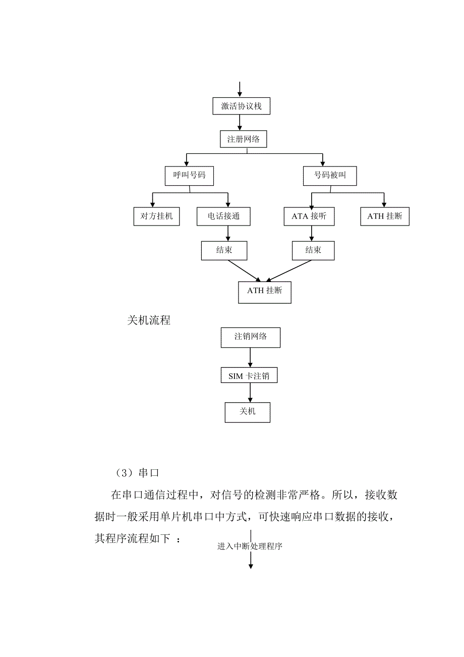 无线终端课程设计_第3页