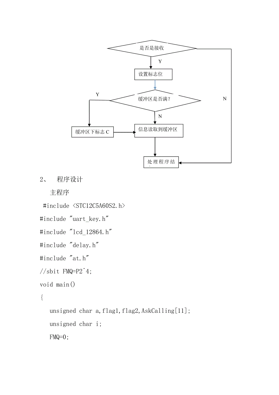 无线终端课程设计_第4页