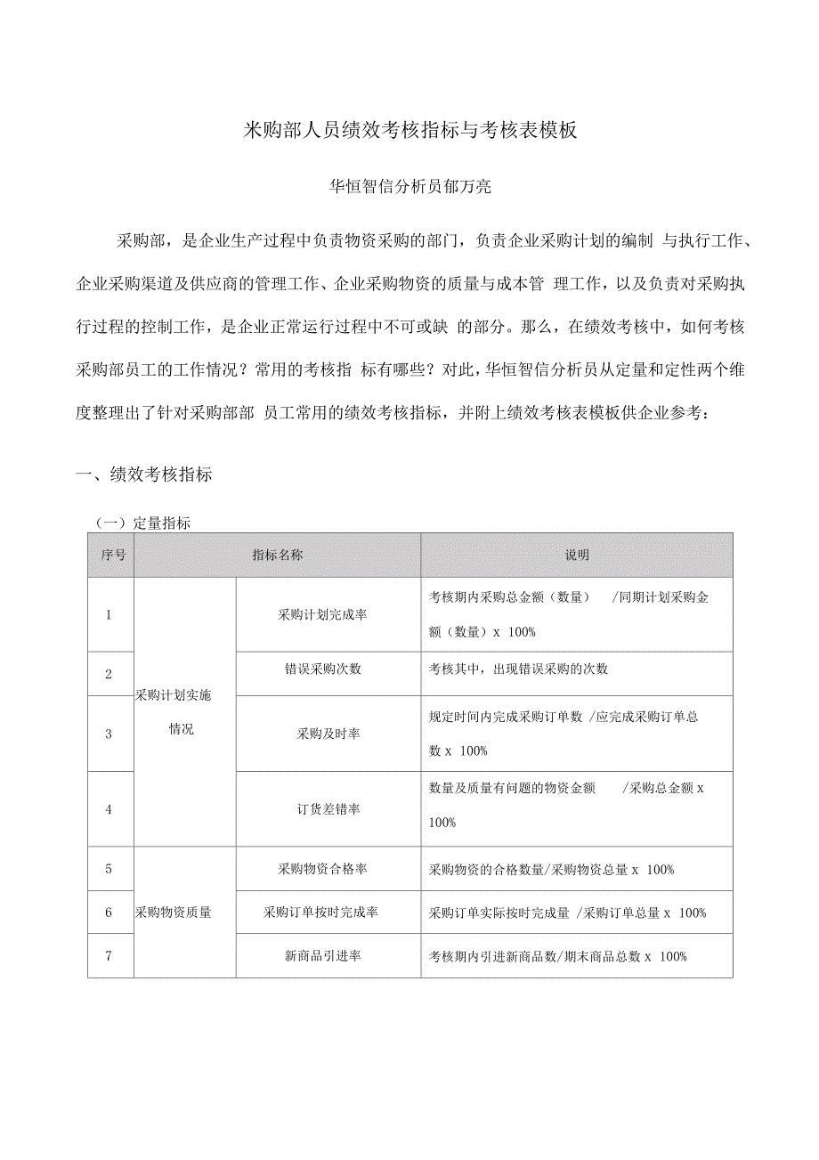 采购部人员绩效考核指标与考核表_第1页