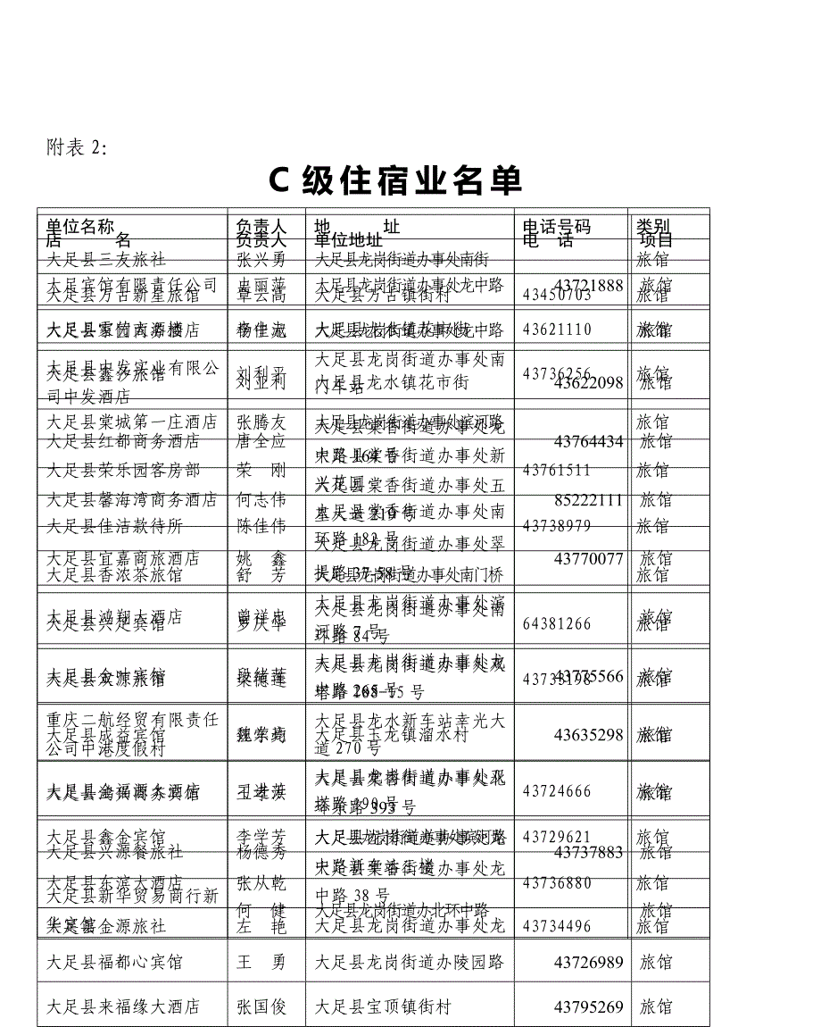 电子公文专用章_第5页