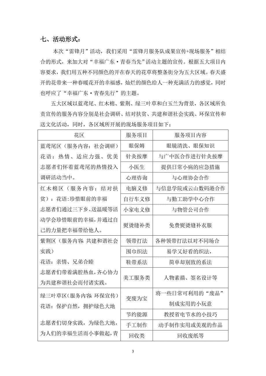 “雷锋月”摆摊策划书_第3页