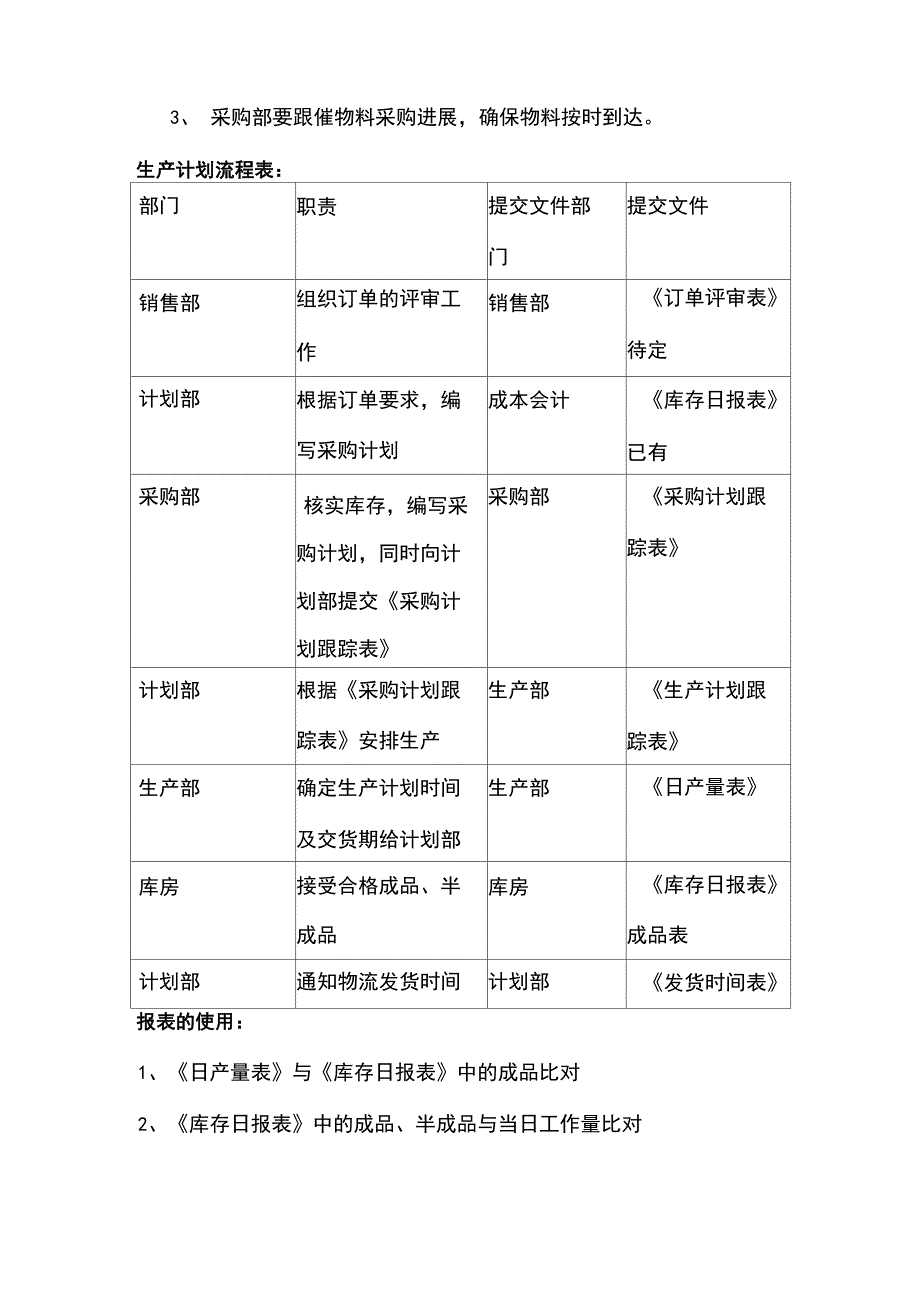 计划生产流程_第2页