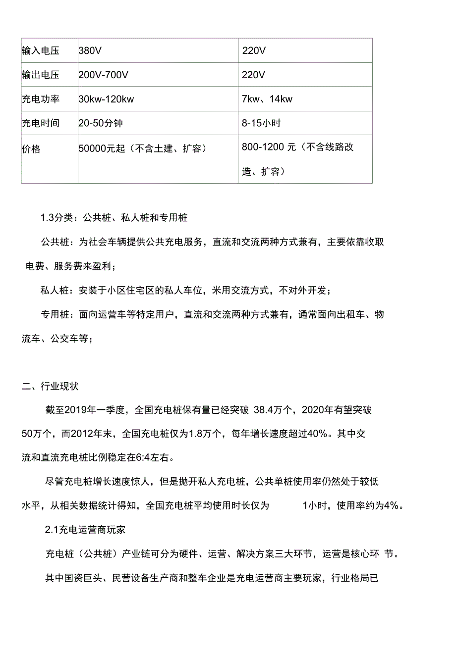 充电桩行业分析报告_第2页