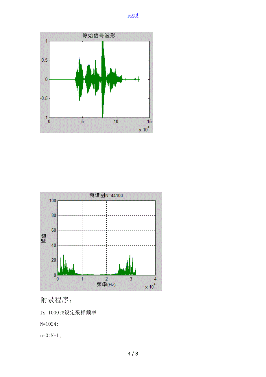 实验一 离散信号地频谱分析报告报告材料_第4页