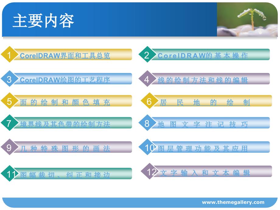 CorelDRAW地图制图一_第2页