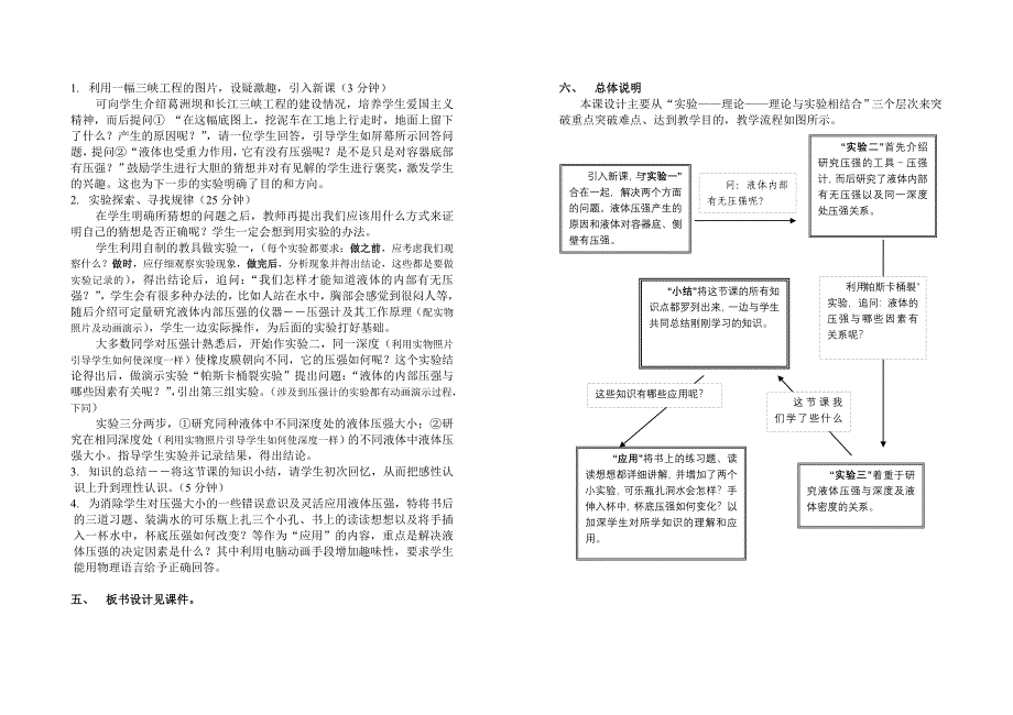 液体压强说课教案_第2页