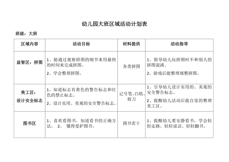 幼儿园大班区域活动计划表_第1页