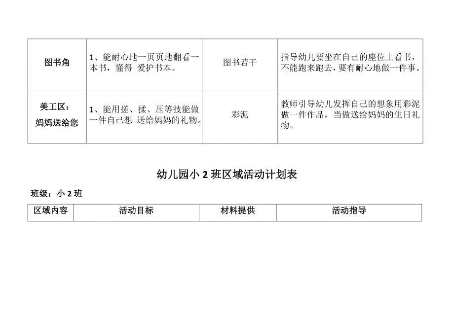 幼儿园大班区域活动计划表_第4页