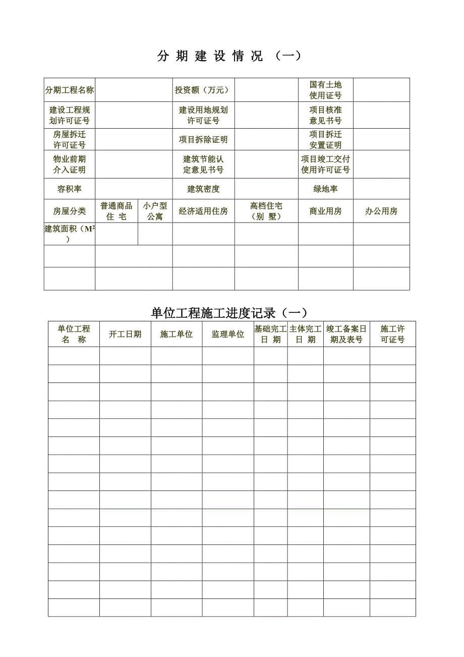 银川市房地产开发项目手册_第5页