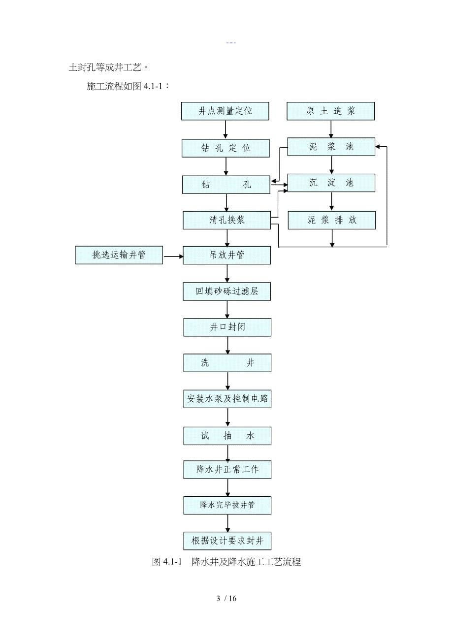 降水井与降水施工组织方案_第5页