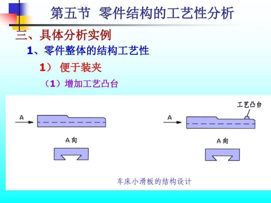 5.5零件结构的工艺性分析PPT47页_第5页