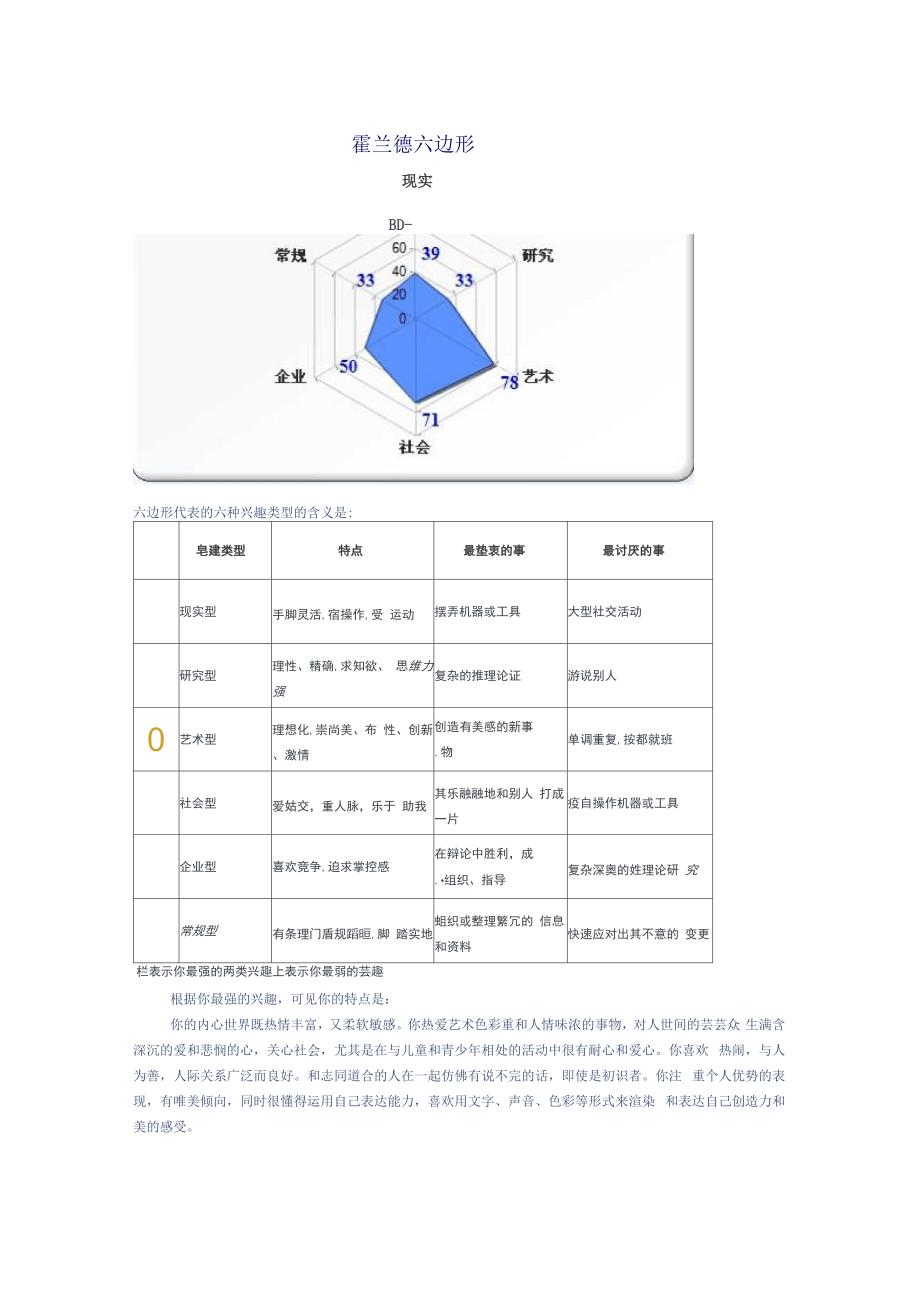 职业规划现状评估_第3页