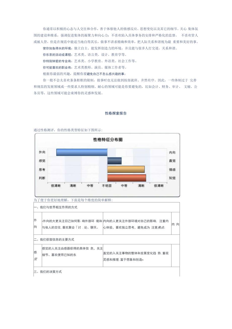 职业规划现状评估_第4页