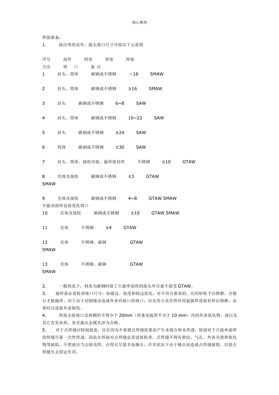 常压容器焊接规程_第2页