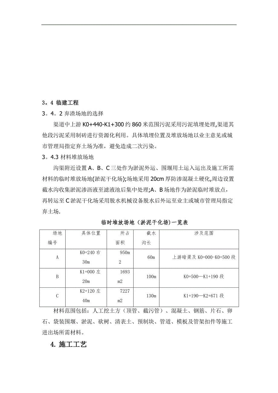 暗渠清淤专项施工方案交底_第3页