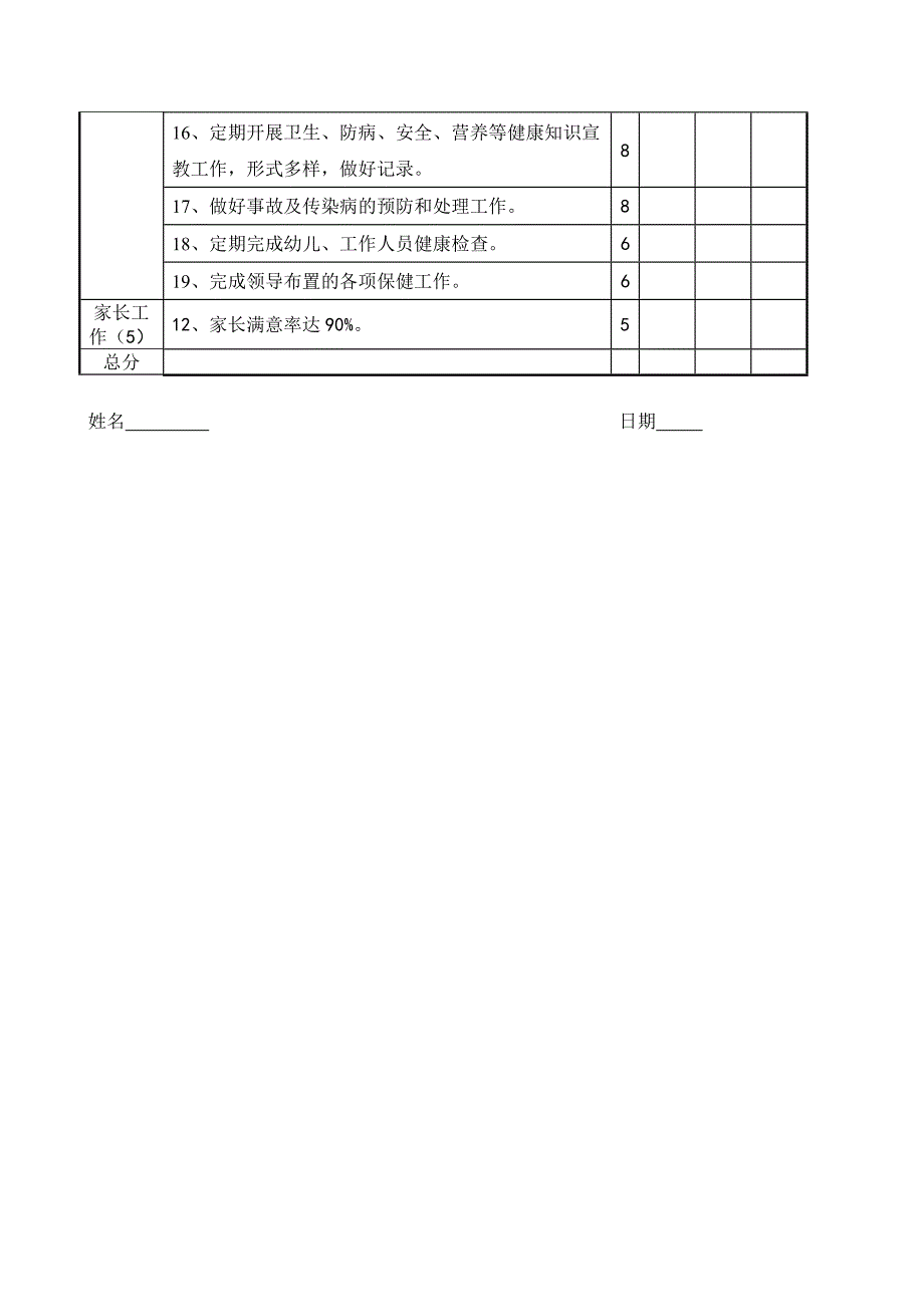 幼儿园各岗位人员考核细则 Microsoft Word 文档_第4页