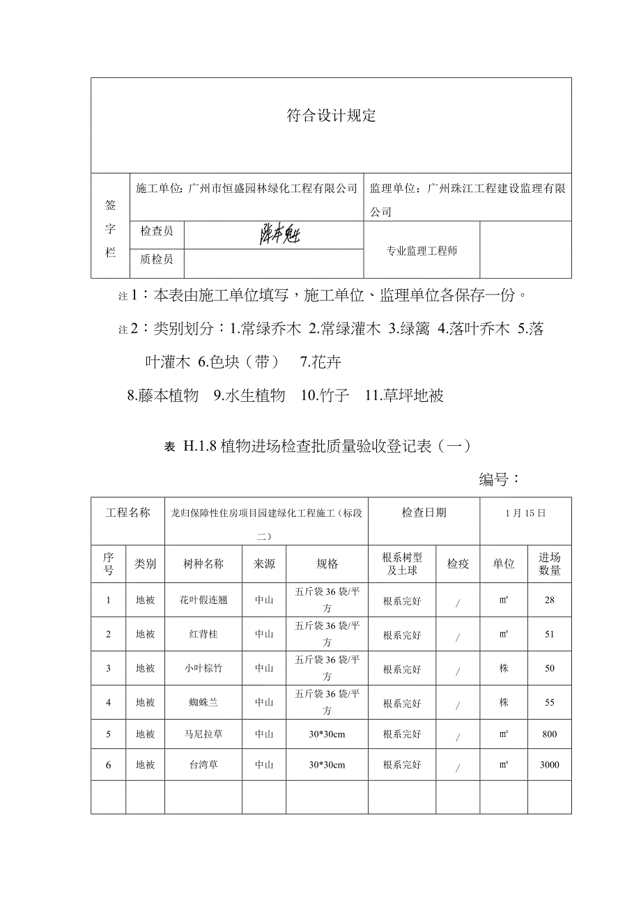 植物进场检验批质量验收记录表_第4页