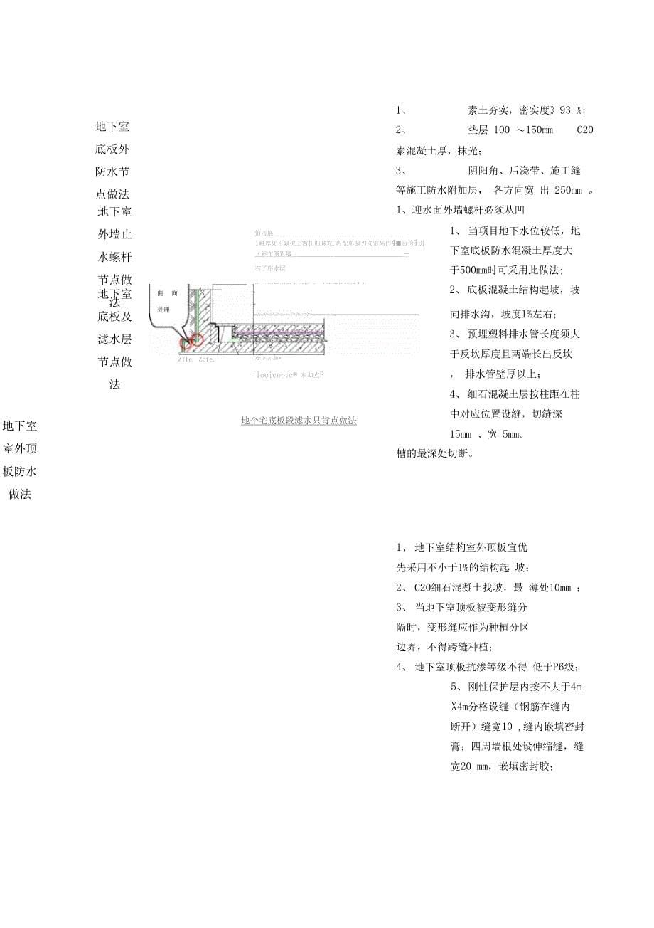 防水篇物业建议_第5页