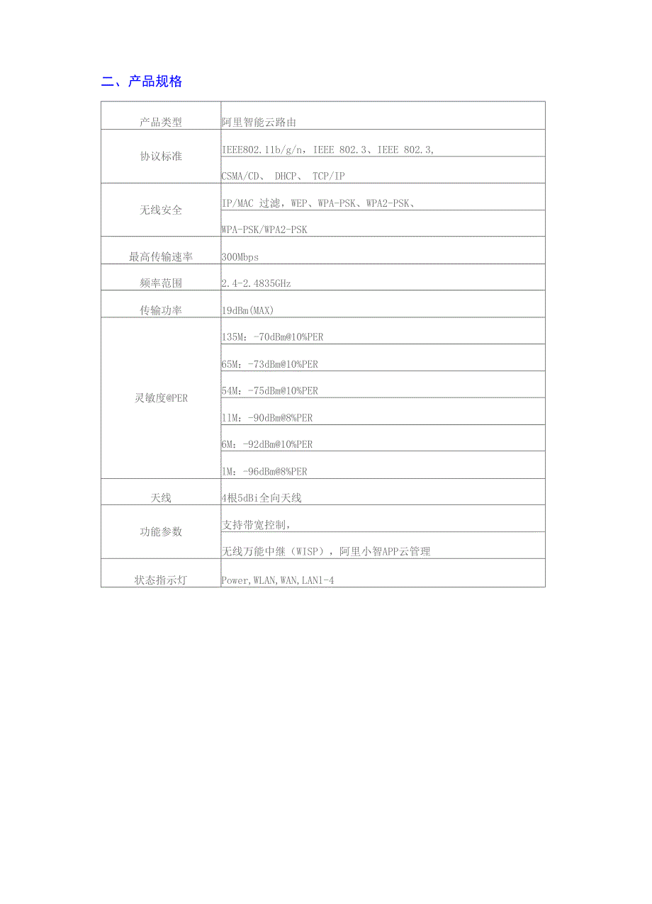 BL-AC886M 阿里智能云路由_第4页