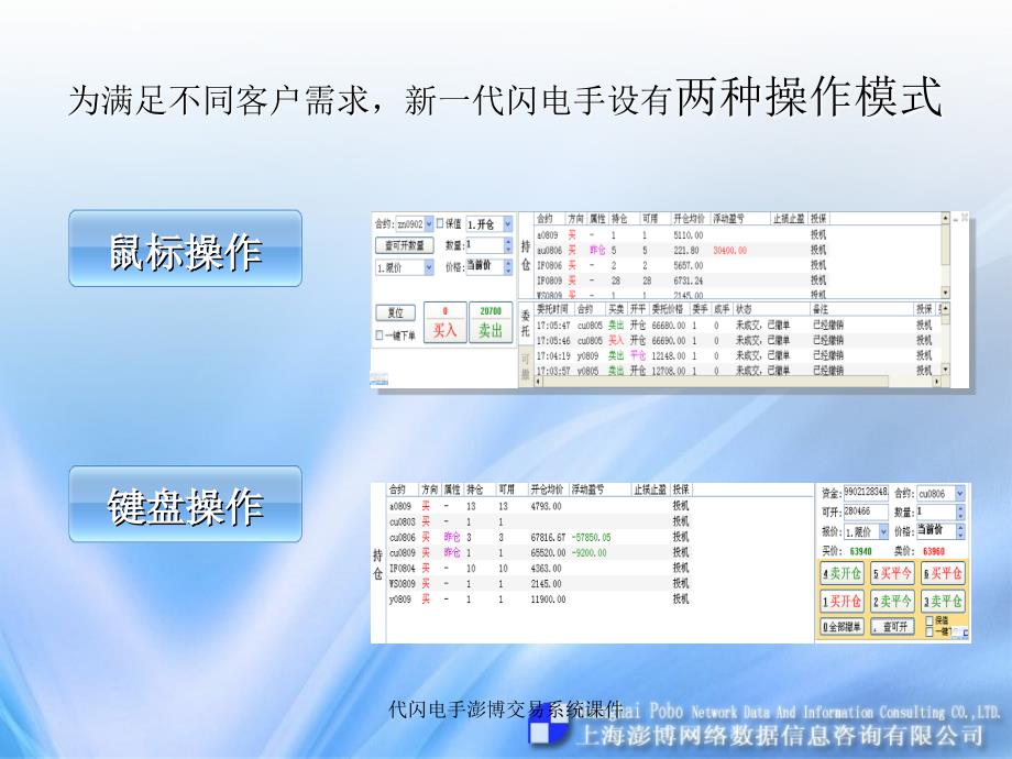 代闪电手澎博交易系统课件_第4页