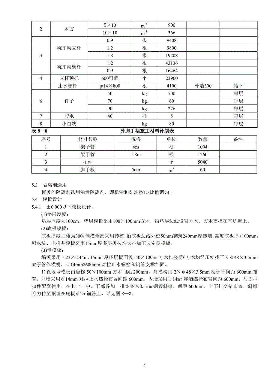 模板工程施工方案_第4页