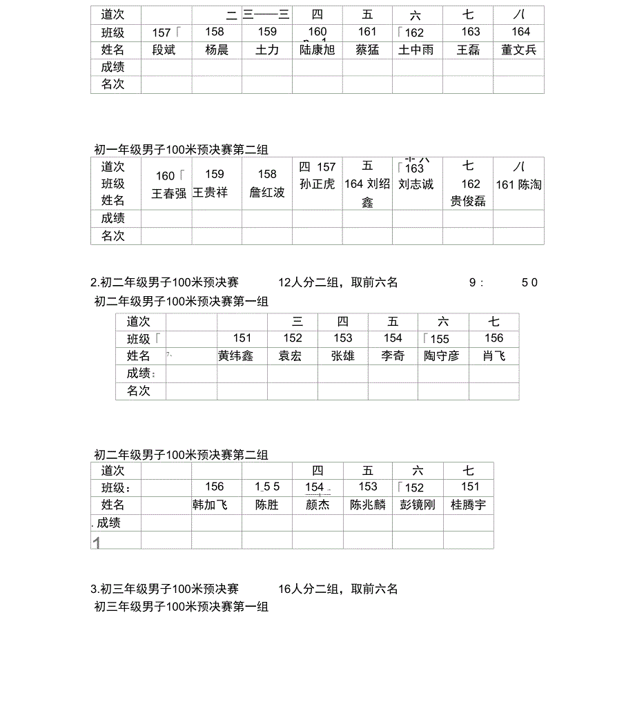 田赛成绩记录表讲解_第2页