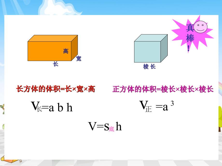 小学六年级数学下册《圆柱的体积》_第2页