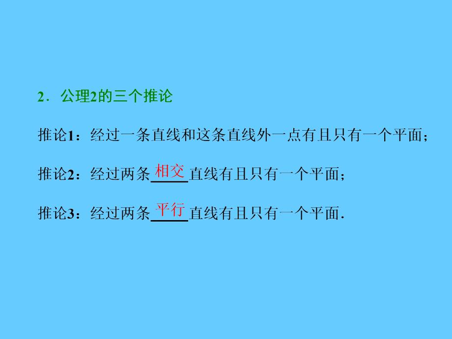 高考数学理大一轮复习课件：第八章立体几何第二节空间点、直线、平面之间的位置关系_第4页