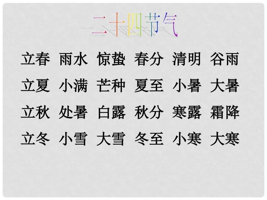 七年级语文上册《本命年的回想》3课堂教学课件 苏教版_第5页