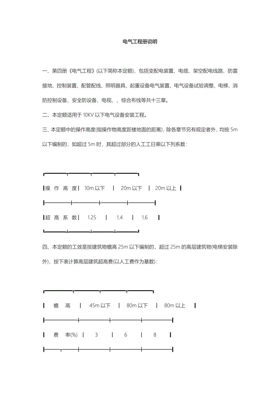 北京01定额计算规则（电气)_第1页