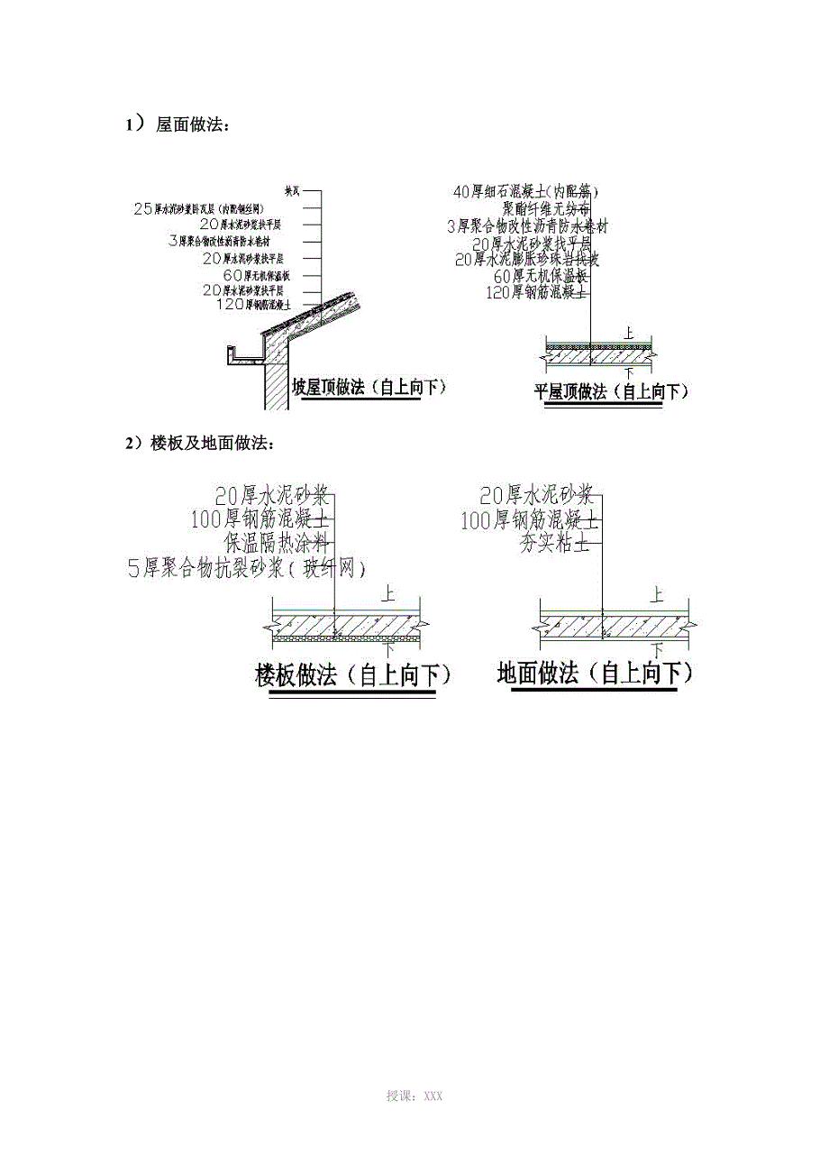 建筑节能专项方案_第4页