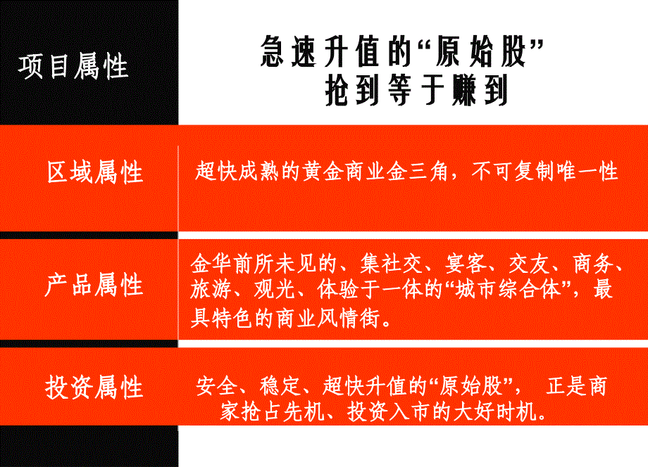 浙江省金华太古嘉福国际广场招商简介_第4页