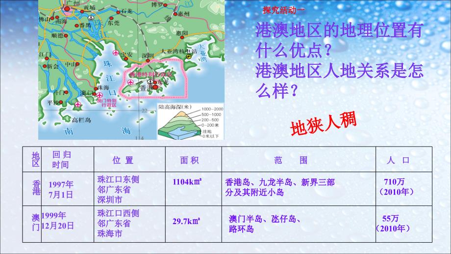 新人教版八年级地理下册第七章第三节东方明珠香港和澳门课件_第4页