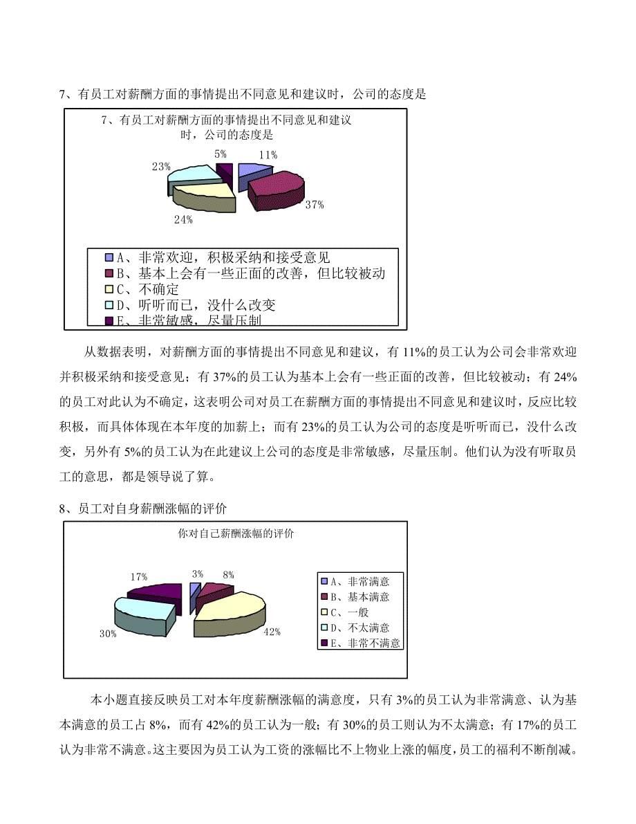 物业公司薪酬满意度调查分析报告_第5页