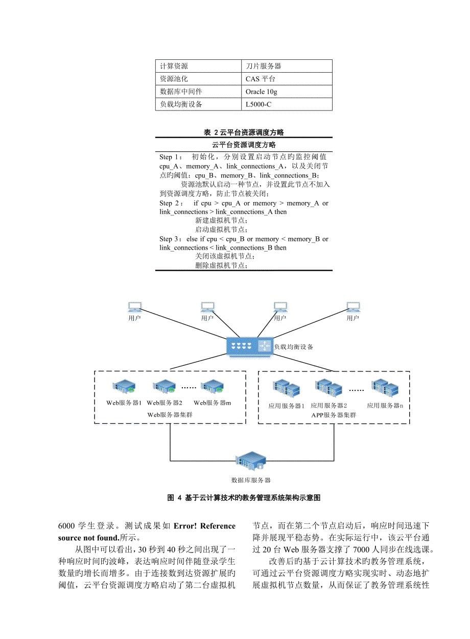 基于云计算的校园信息化应用建设研究_第5页