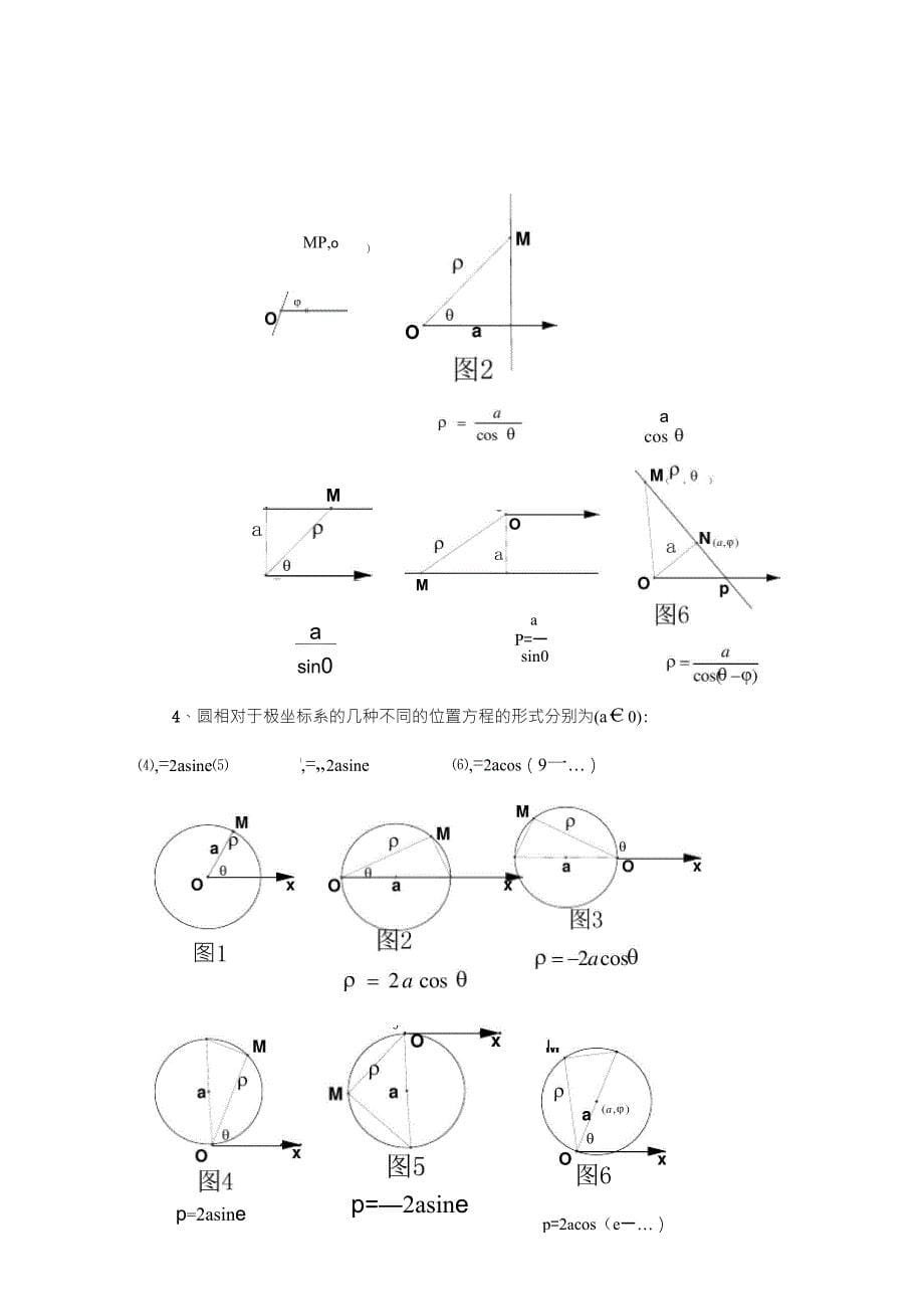 极坐标和参数方程知识点+典型例题及其详解_第5页