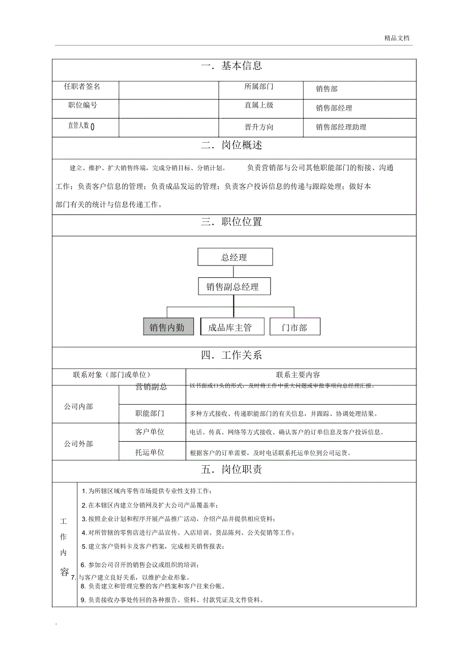 销售内勤岗位职责范本_第1页