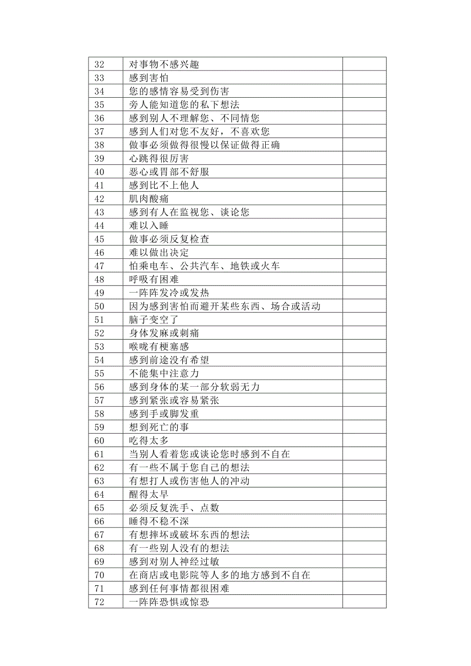 症状自评量表SCL-90和抑郁自评量表SDS_第2页