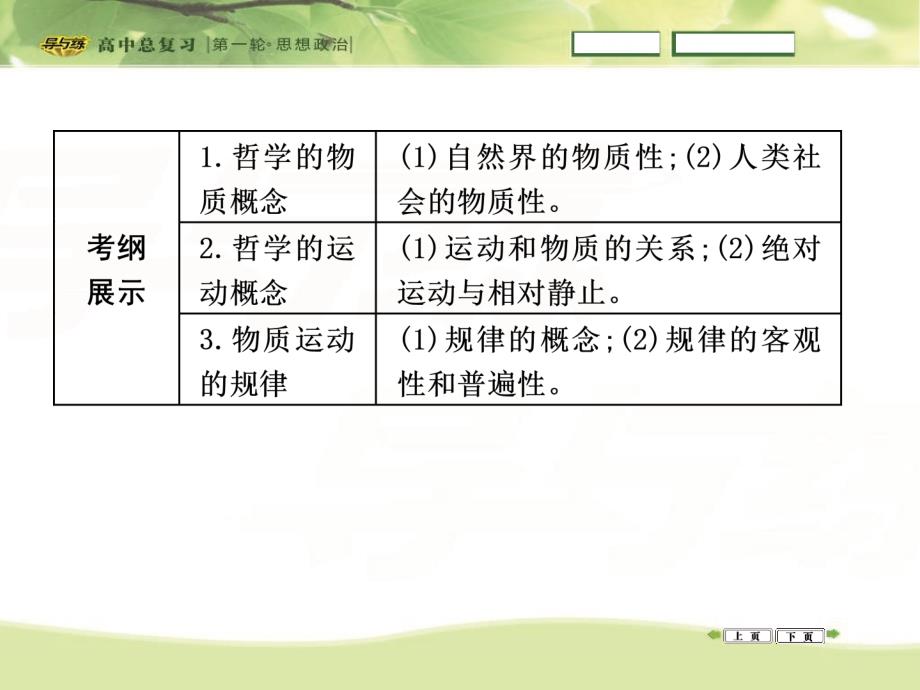 高三政治一轮复习课件：必修四生活与哲学第二单元探索世界与追求真理第四课探究世界的本质_第2页