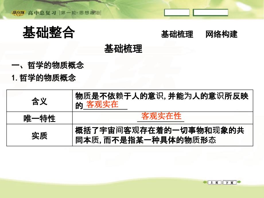 高三政治一轮复习课件：必修四生活与哲学第二单元探索世界与追求真理第四课探究世界的本质_第4页