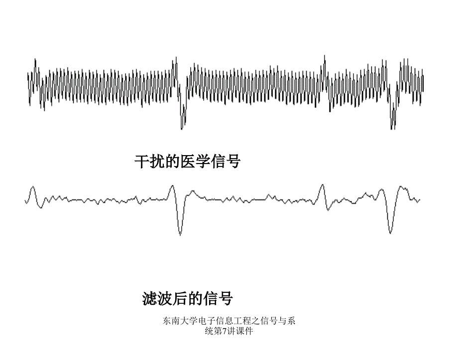 东南大学电子信息工程之信号与系统第7讲课件_第3页