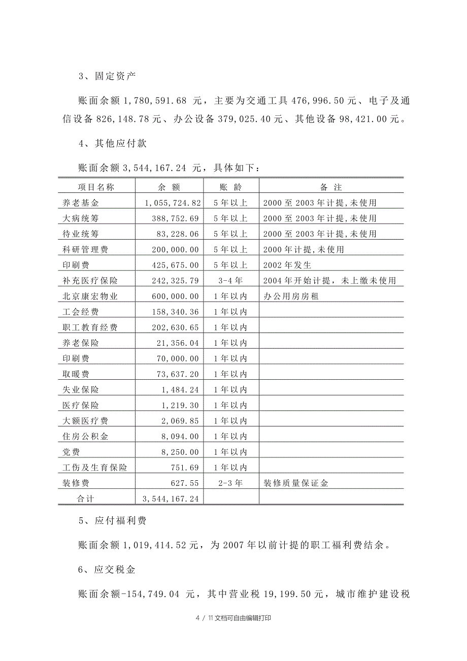 住宅中心离任审计报告_第4页